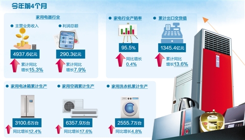 产业洞察-产业资讯_ 最新产业动态_前瞻财经 - 前瞻网